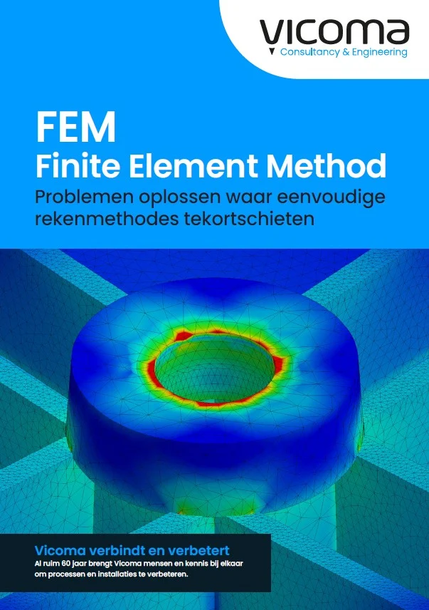 Poster over de Finite Element Method (FEM) van Vicoma Consultancy & Engineering met een gekleurde 3D-weergave van een object.